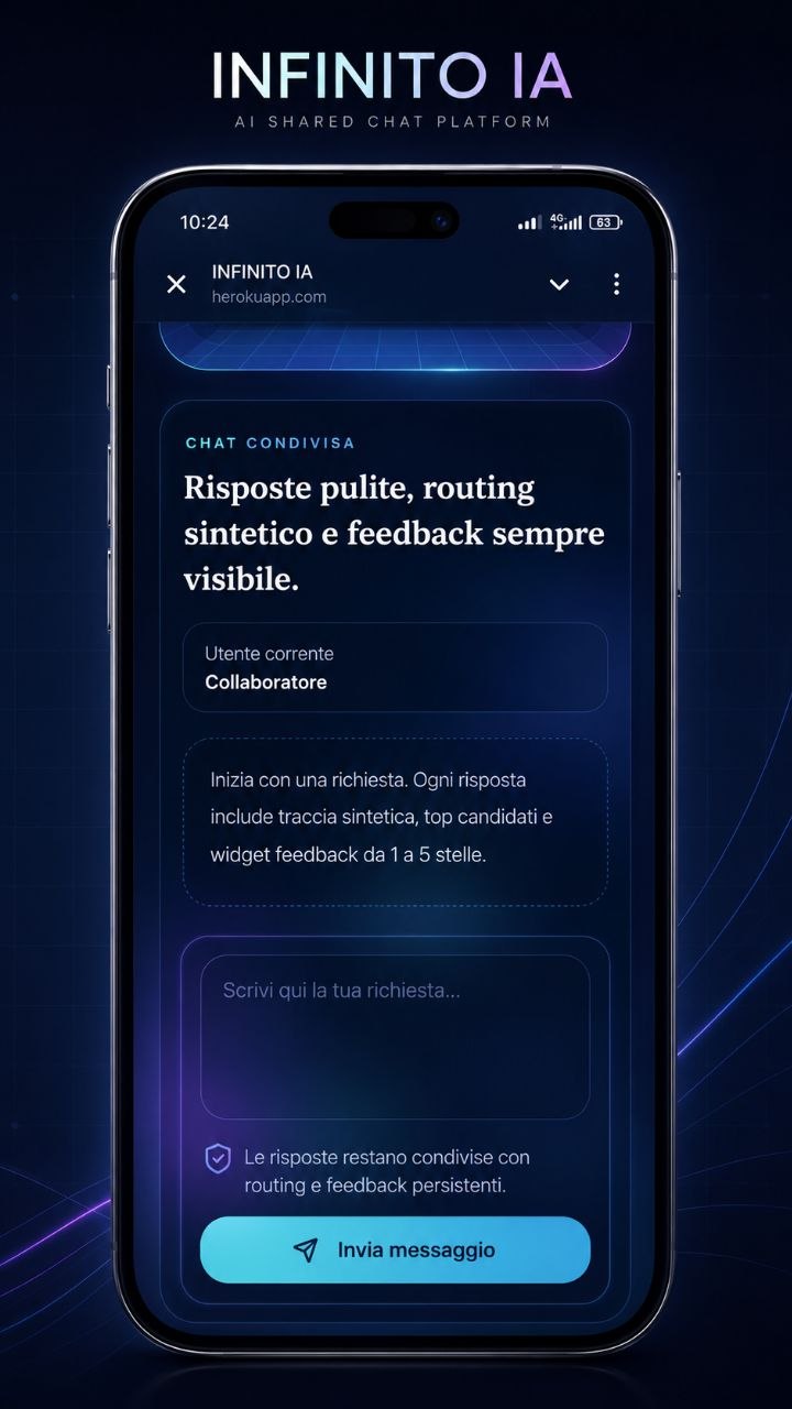 Interfaccia chat avanzata Infinito IA
